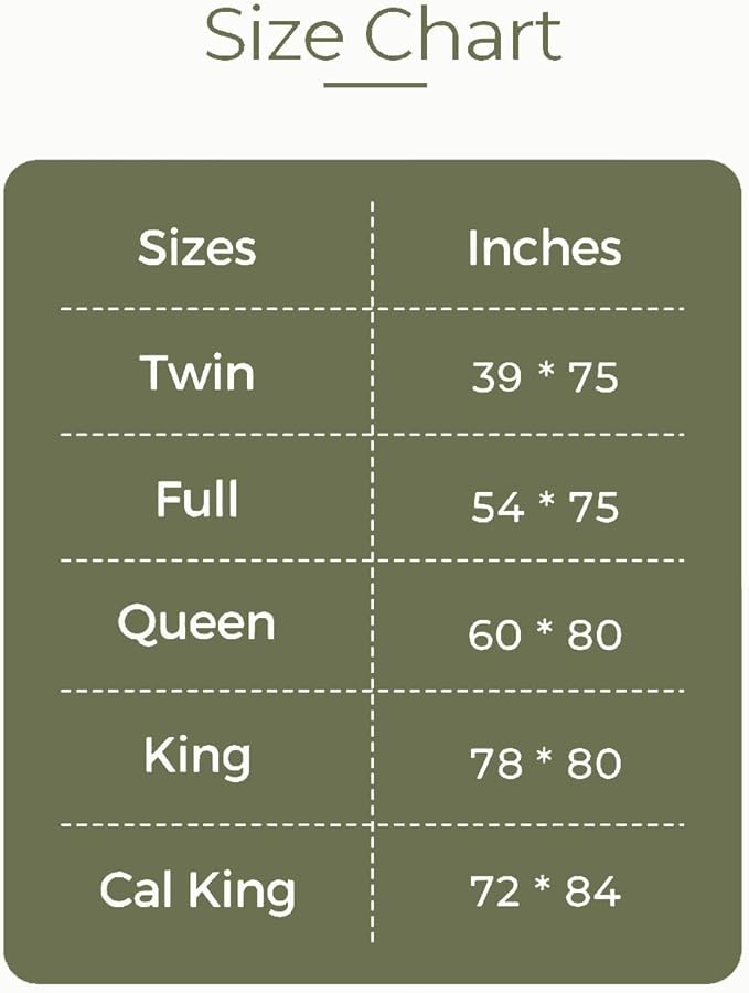SHOUREN 5 Inch Memory Foam Mattress Topper King - Image 7