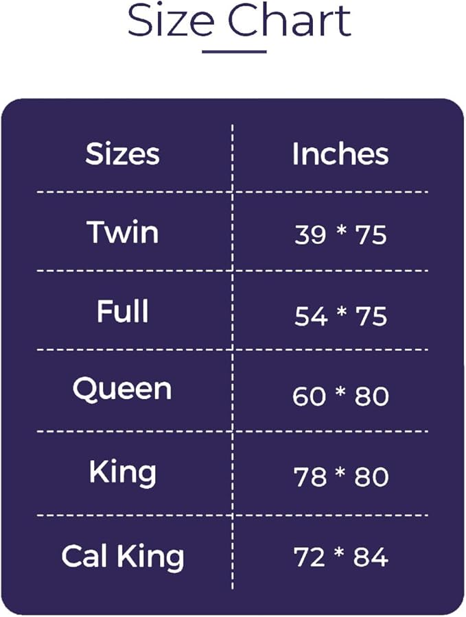 SHOUREN Memory Foam Mattress Topper King - Image 7