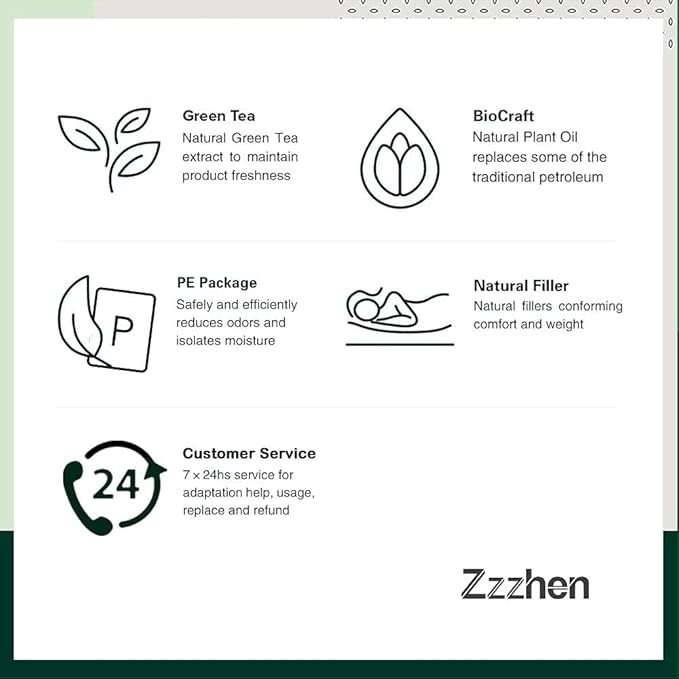 ZZZhen Weighted Blanket - Image 5