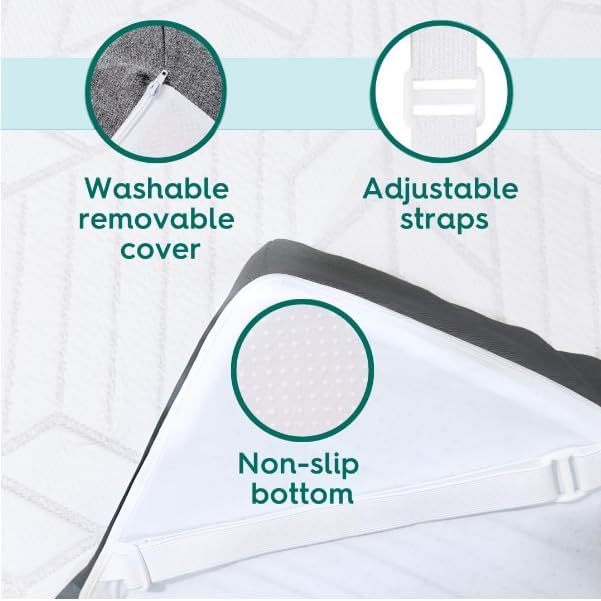 Sleepyhead Twin 3 Inch Mattress Topper - Image 6