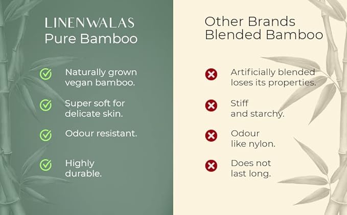 LINENWALAS Fitted Sheet Only Viscose Derived from Bamboo, Bottom Sheet - Image 5