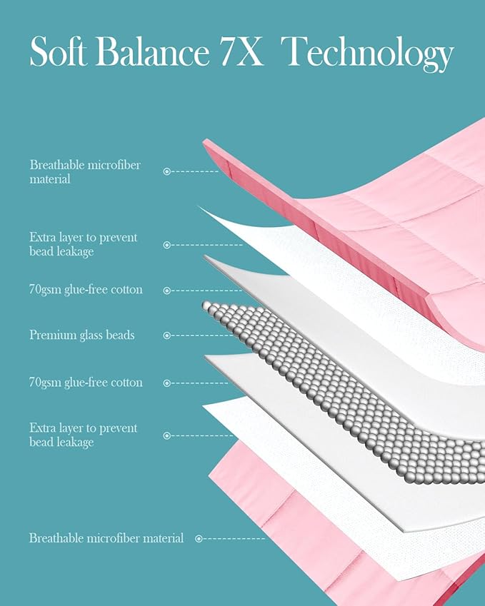 Topblan Weighted Blanket Queen Size 15lbs, Cozy Cooling Weighted Blanket - Image 5