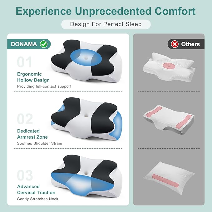 DONAMA Cervical Neck Pillow- Ergonomic Pillows - Image 3