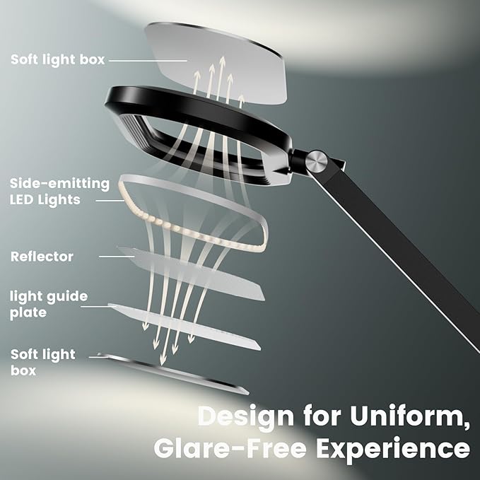 Desk Lamp for Home Office, Eye-Care Dual-Sided Seamless Dimmable LED Desk Light with Knob Remote, Adjustable Arm Clamp Computer Lighting for Video Conference Recording, Zoom Call, Task, Stream-DeskoryOffice