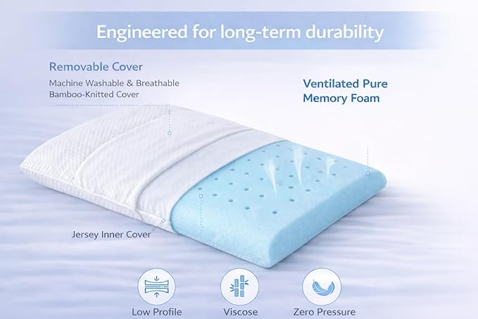 DLIGHT BD Ultra Slim 2.7" Stomach Sleeping Gel Infused Memory Foam Pillow- - Image 4