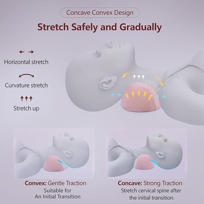 ComfortLife Small Neck Stretcher Pillow - Image 5