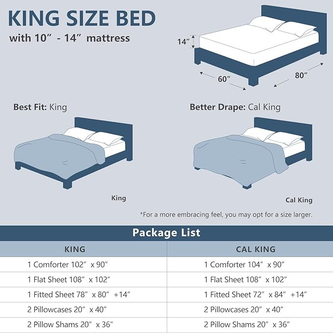 CozyLux King Size Comforter Set Light Grey, 7 Pieces Pintuck Bed in A Bag Gray - Image 7