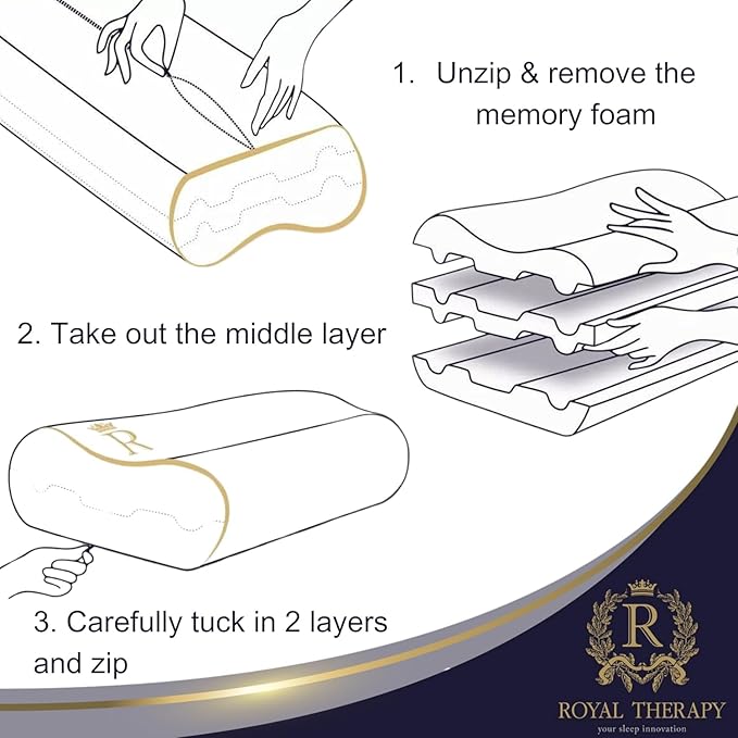 King Memory Foam Pillows 2-Pack – Ergonomic Cervical Pillow - Image 7