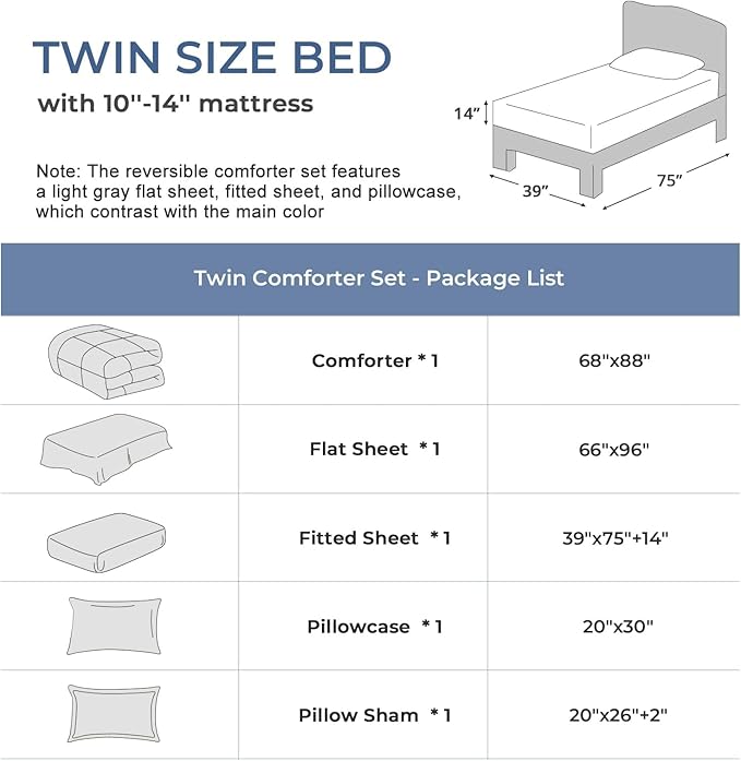 Sasttie Twin Comforter Set, 5 Pieces Reversible Bed in a Bag Twin, Complete - Image 2