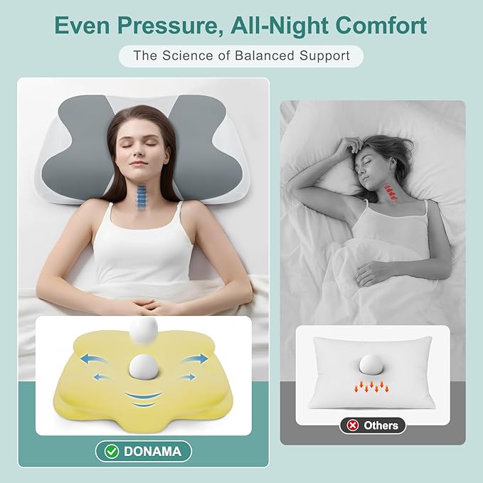 DONAMA Cervical Neck Pillow- Ergonomic Pillows - Image 5