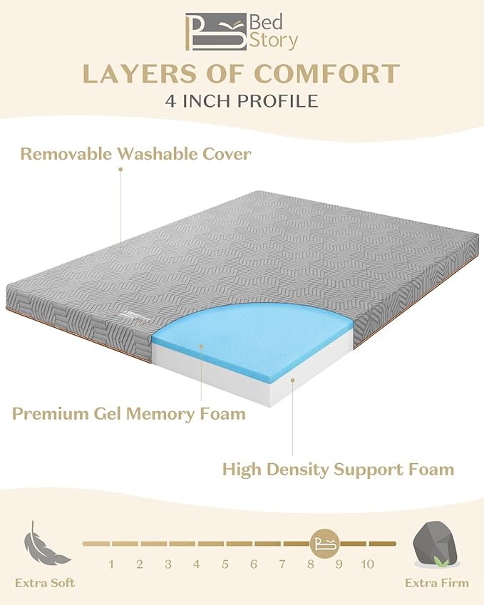 BedStory Firm Mattress Topper Full Size - Image 6