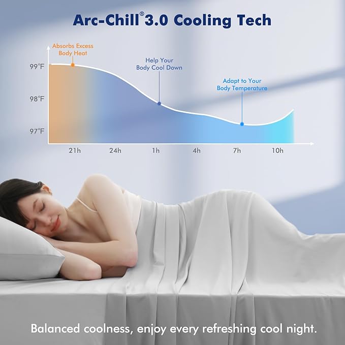 Elegear Cooling Blankets for Hot Sleeper King, Arc-Chill 3.0 Cool Fiber - Image 2