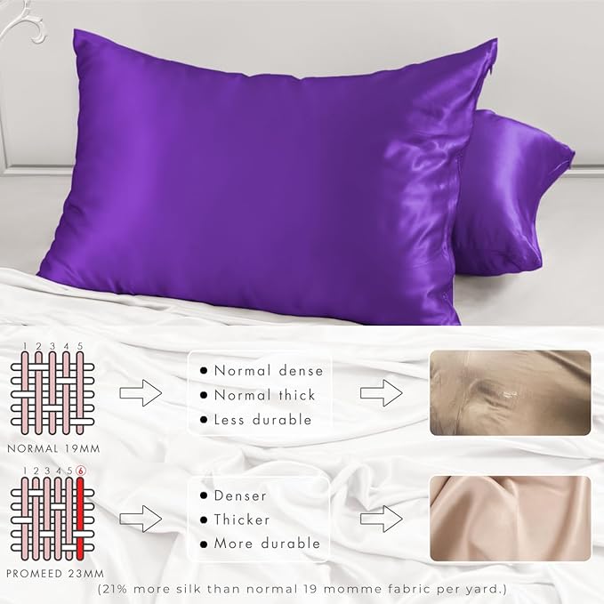 PROMEED 23 Momme Silk Toddler Pillowcase 13x18, Both Sides Highest Grade 6A+ - Image 4