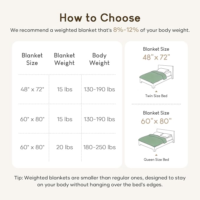 Cottonblue Jacquard Weighted Blanket - Image 5