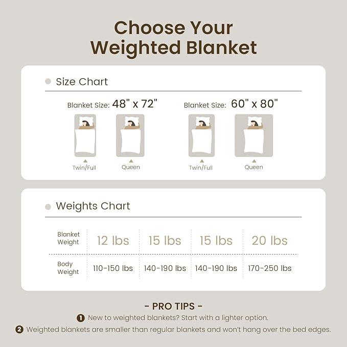 Drewin Weighted Blanket 20lbs, Ultra-Soft Warm Weighted Blanket Queen Size - Image 5