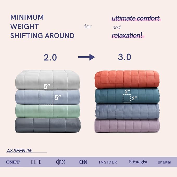 YnM Exclusive 50 lbs Weighted Blanket, Extra Heavy Cotton Bed Blanket - Image 5