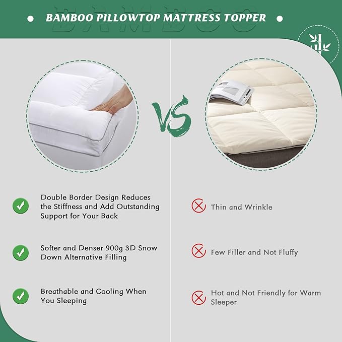 GRT Pillowtop Mattress Topper Full Size, Rayon from Bamboo Mattress Cover Padded - Image 3