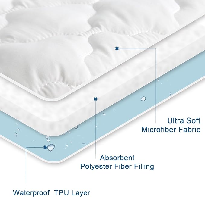 Split King Mattress Protector Pad Waterproof Quilted, Breathable & Cooling - Image 4