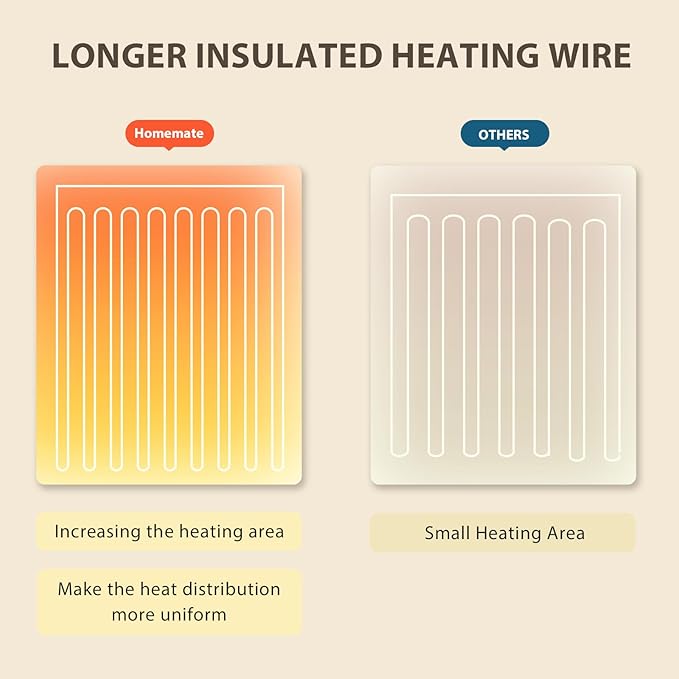 Homemate Electric Heated Blanket King - Image 5