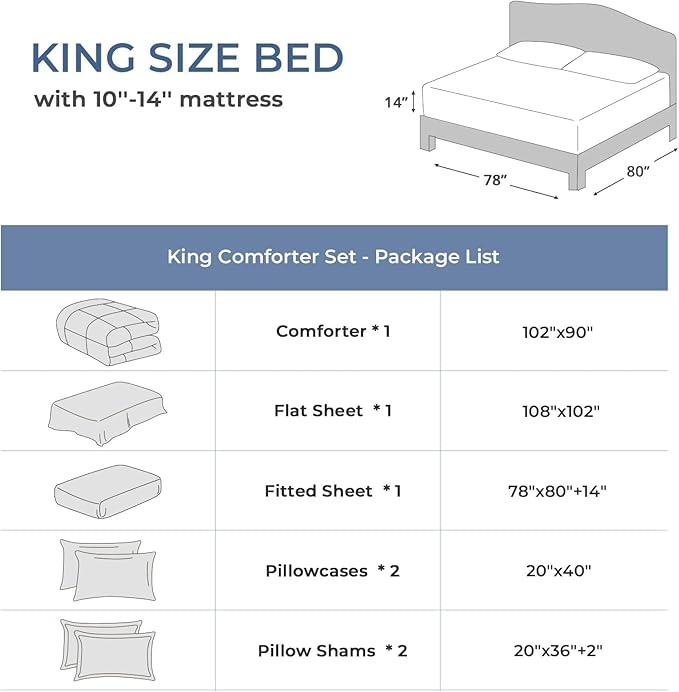 Sasttie King Size Comforter Set Black, 7 Pieces Bed in a Bag King, Complete - Image 7