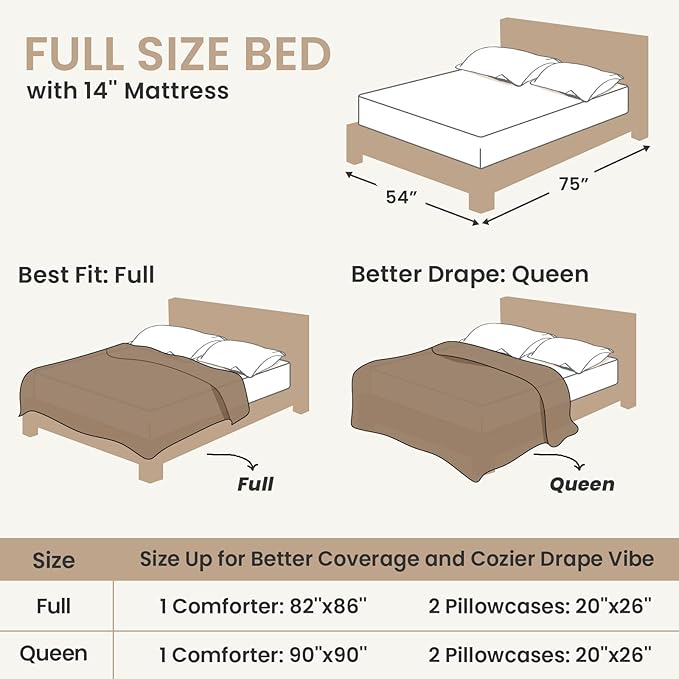 Sasttie Full Comforter Set 3 Pieces - Image 6