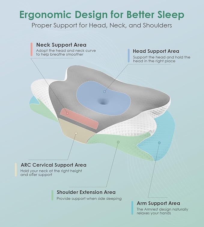 DONAMA Cervical Pillow for Sleeping, Contour Memory Foam Pillow for Neck and - Image 2