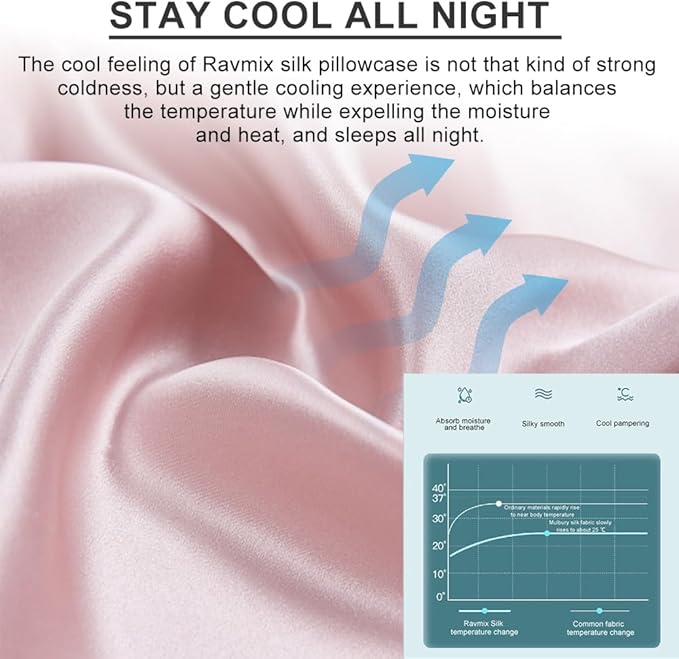 Ravmix Silk Pillow Cases 2 Pack - Image 4