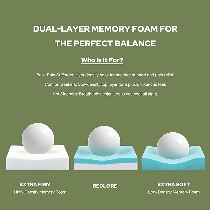 BEDLORE California King Memory Foam Mattress Topper 4 Inch, 2-in-1 Dual Layer - Image 7
