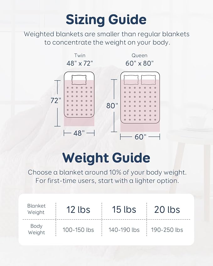 Kivik Weighted Blanket 20 lbs for Adults, Minky Dot Heavy Blankets, Microfiber - Image 6