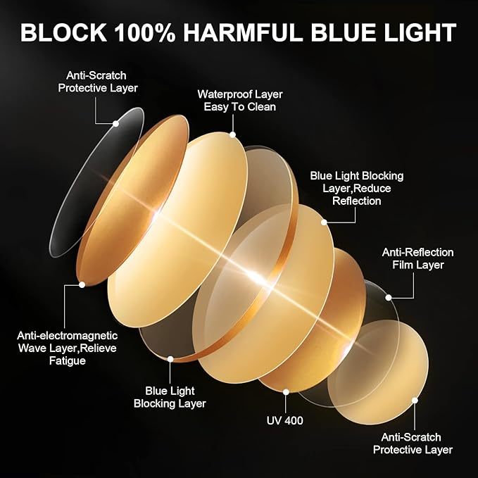 Okany Blue Light Blocking Glasses Gaming Computer Glasses Powerful Professional - Image 4