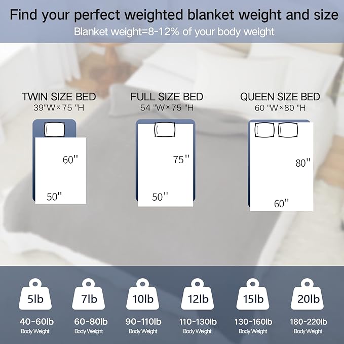 Guohaoi Knitted Weighted Blanket Kids No Beads Cooling Heavy Blanket, Home - Image 9