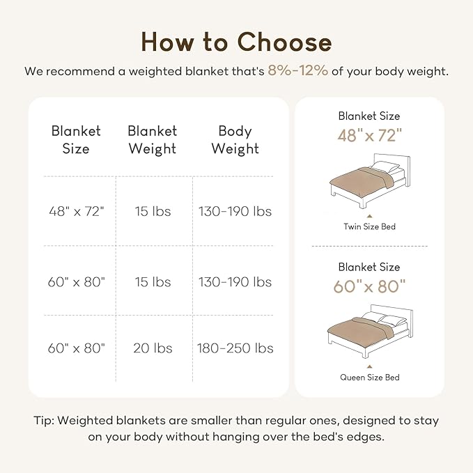 Cottonblue Jacquard Weighted Blanket - Image 5