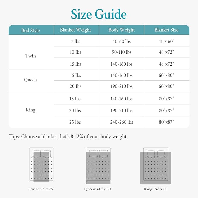 Topblan Weighted Blanket Queen Size 15lbs, Soft Cooling Weighted Blanket - Image 7