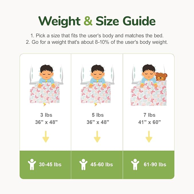 Sivio Weighted Blanket 3lbs, Butterfly Friends Small Cooling Heavy Blankets - Image 7