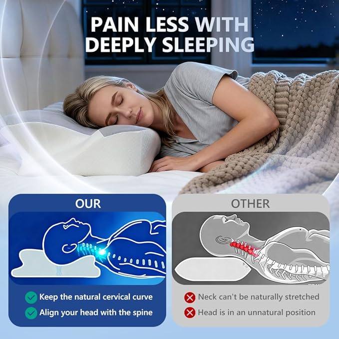 Cervical Neck Pillow for Neck Pain Relief and Sleeping, Ergonomic Contour Neck - Image 2