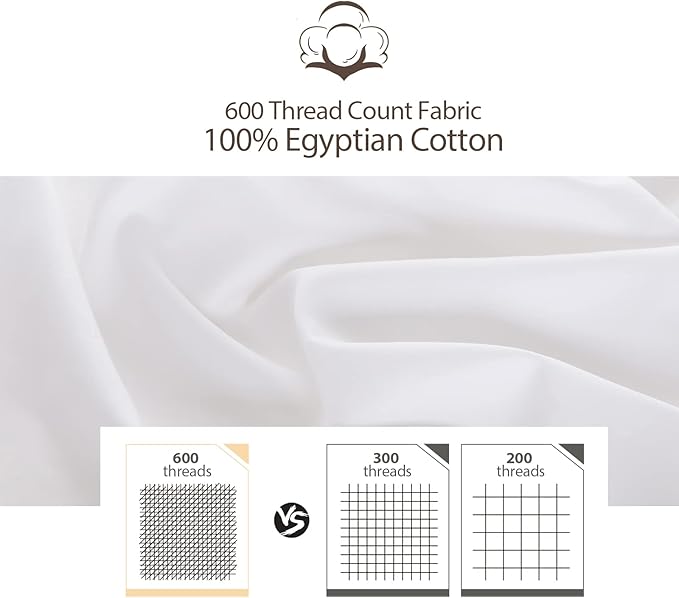 100% Egyptian Cotton Fitted Sheet CK Size White, 600 Thread Count 8-16" Deep - Image 3