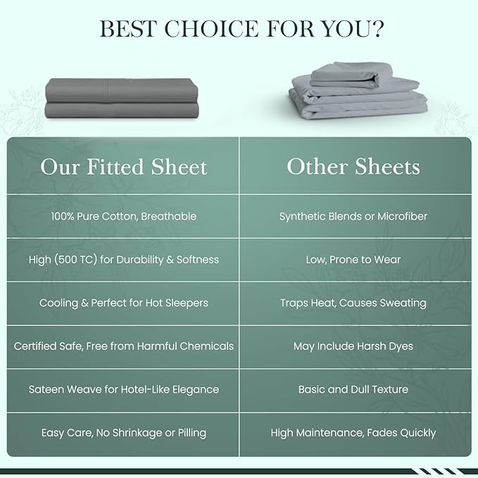 Feather & Stitch Fitted Bottom Sheet Only Queen Size 500 TC-1 Piece 100% Cotton - Image 8
