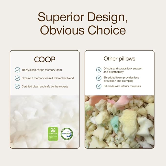 Coop Home Goods Original Adjustable Body Pillow, 20x54 Long Pillow - Image 6