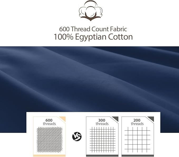King Size Fitted Sheet Only Navy Blue, 100% Egyptian Cotton 600 Thread Count - Image 7