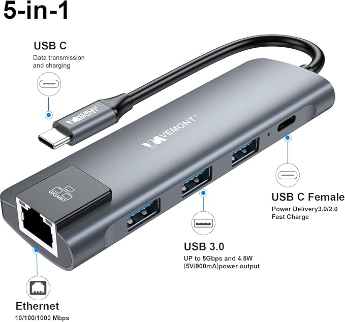 VEMONT USB C hub,5 in1 USB-C hub, Type-c multiport Adapter with Gigabit Ethernet, 3 USB 3.0 hub for Data, 100W Power Delivery, USB c hub for Laptop MacBook/ipad, and Other USB C Devices-DeskoryOffice