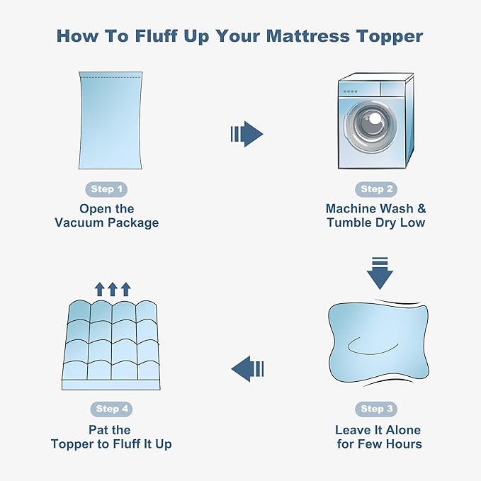 BEDLORE Queen Mattress Topper, Thick Pillow Top Bed Cover - Image 4