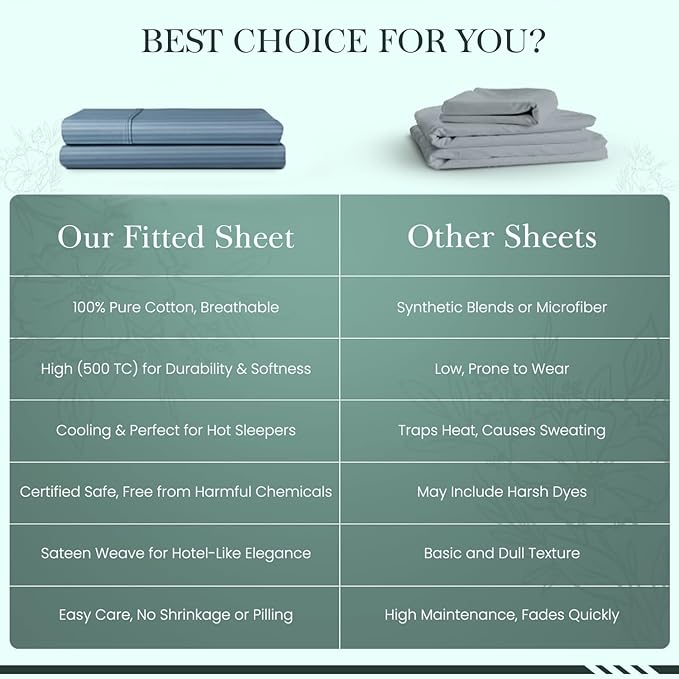 Feather & Stitch 1 Piece Fitted Sheet Twin Size, 100% Cotton Damask Sateen Weave - Image 8