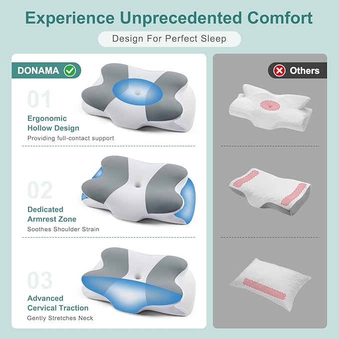 DONAMA Cervical Neck Pillow- Ergonomic Pillows - Image 3