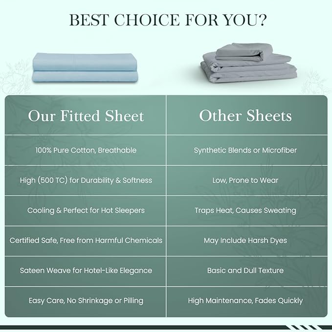 Feather & Stitch 1 Piece Fitted Sheet King Size, 100% Cotton Damask Sateen Weave - Image 8