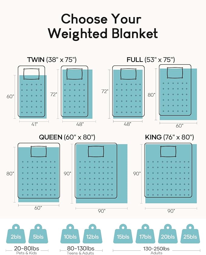 Cottonblue Weighted Blanket for Adults 15 lbs Queen Size 60x80 in, Cozy Flannel - Image 5