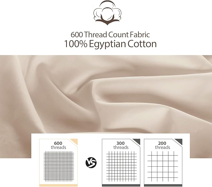 100% Egyptian Cotton Fitted Sheet Twin Size, 600 Thread Count, Single Fitted - Image 6