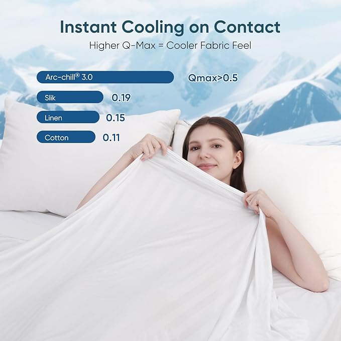 Elegear Revolutionary Cooling Throw Blanket, Absorbs Heat to Keep Body Cool - Image 3