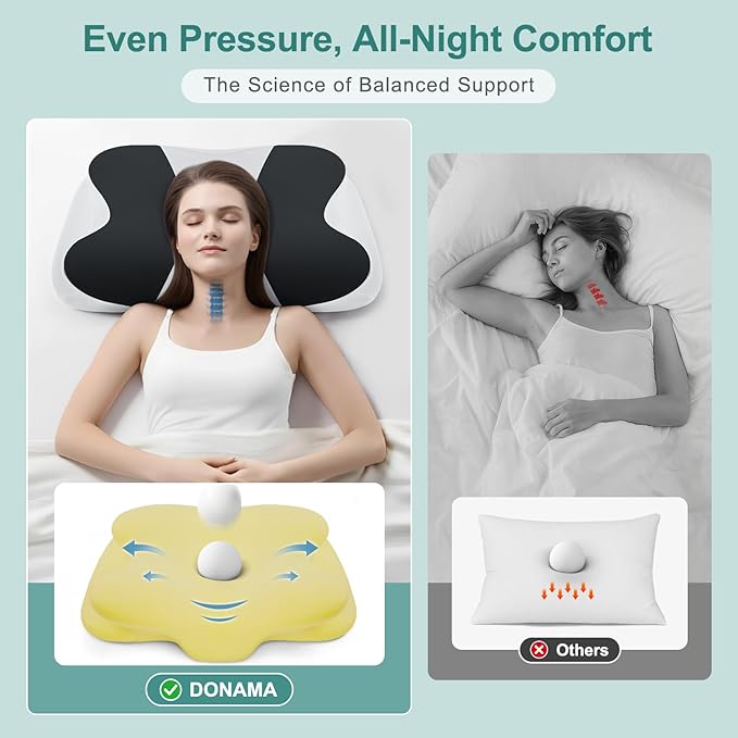 DONAMA Cervical Neck Pillow- Ergonomic Pillows - Image 5