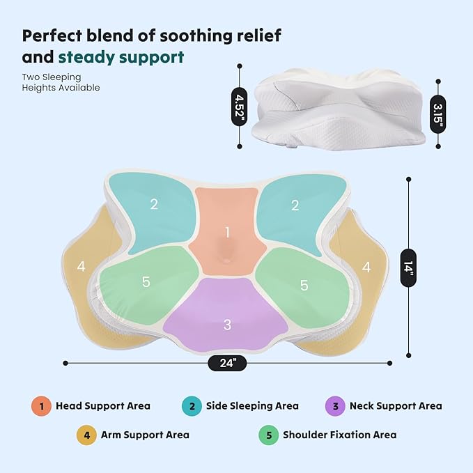 DUMOS Cervical Pillow for Neck and Shoulder, Contour Memory Foam Pillow - Image 8