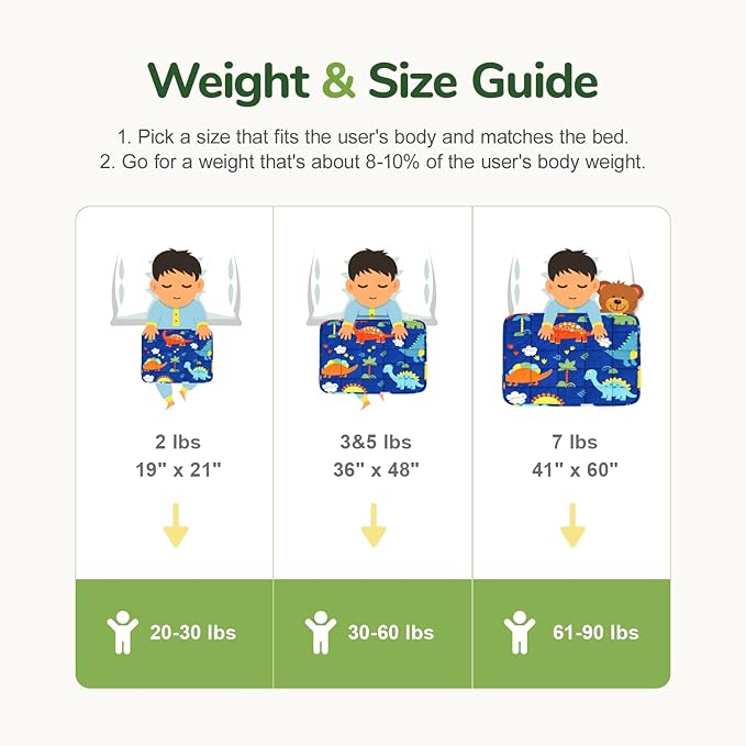 Sivio Weighted Lap Blanket 2lb, Soft Cooling Heavy Blankets, Washable Weighted - Image 7